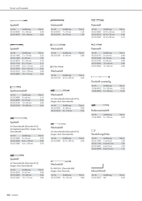 Schössmetall Gesamtkatalog Türbeschläge