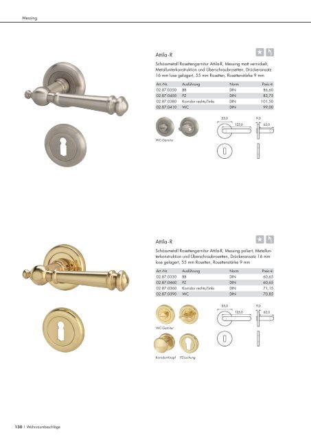 Schössmetall Gesamtkatalog Türbeschläge