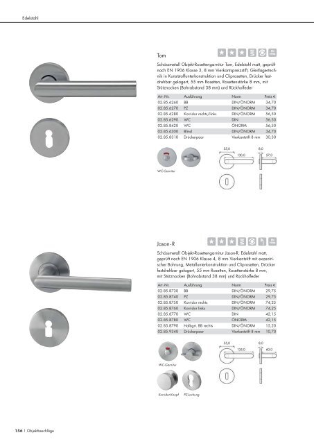 Schössmetall Gesamtkatalog Türbeschläge