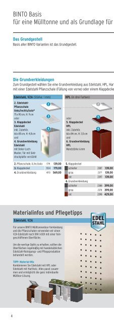 BINTO Müllboxsystem 2017