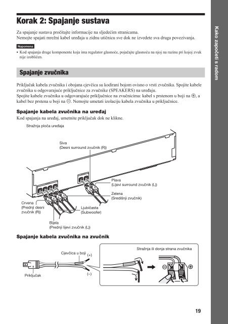 Sony BDV-E870 - BDV-E870 Mode d'emploi Croate