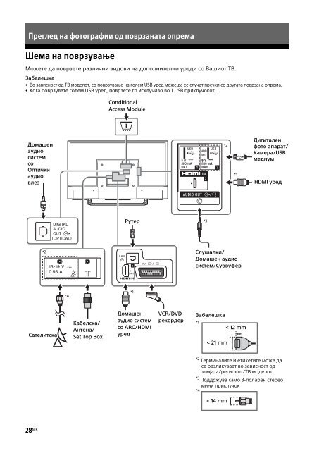 Sony KDL-32WD756 - KDL-32WD756 Mode d'emploi Mac&eacute;donien