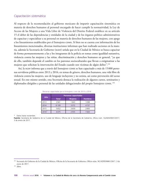 Informe-Anual-2016-vol4-Mujeres