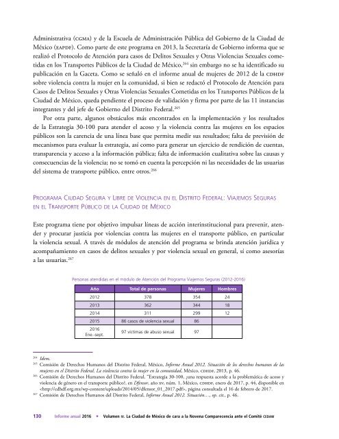 Informe-Anual-2016-vol4-Mujeres