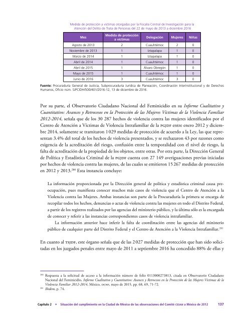 Informe-Anual-2016-vol4-Mujeres