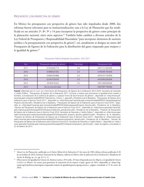 Informe-Anual-2016-vol4-Mujeres