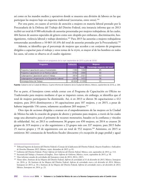 Informe-Anual-2016-vol4-Mujeres