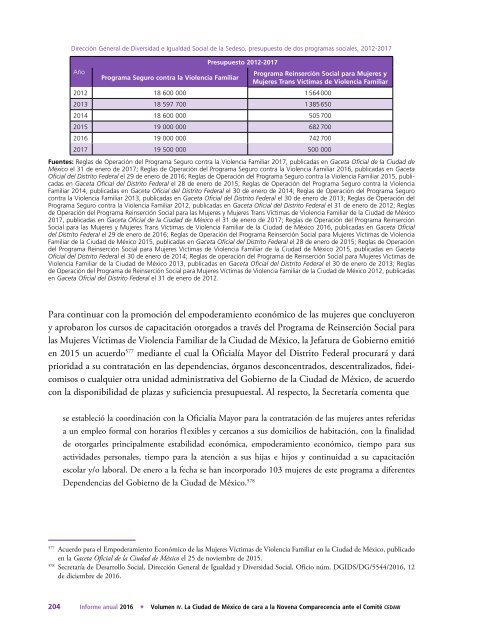 Informe-Anual-2016-vol4-Mujeres