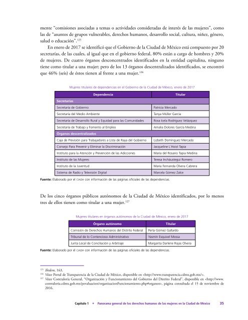 Informe-Anual-2016-vol4-Mujeres