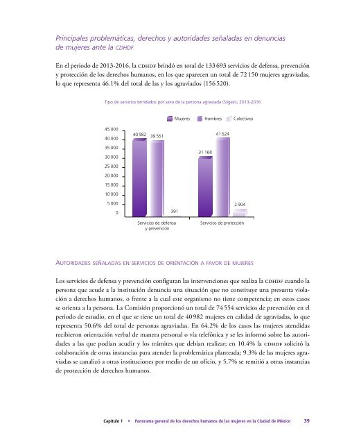 Informe-Anual-2016-vol4-Mujeres