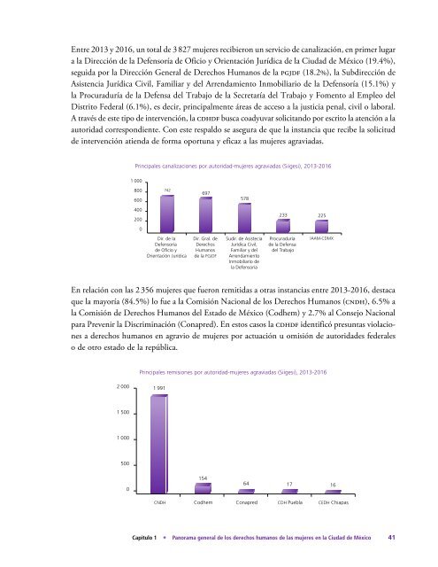 Informe-Anual-2016-vol4-Mujeres