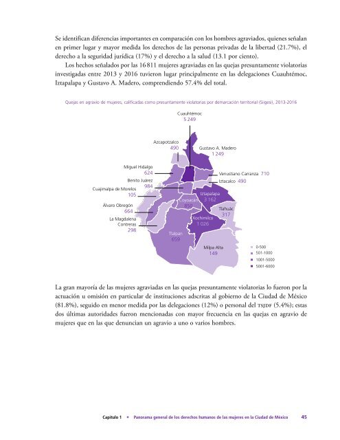 Informe-Anual-2016-vol4-Mujeres