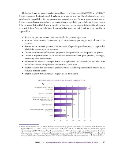 Informe-Anual-2016-vol4-Mujeres