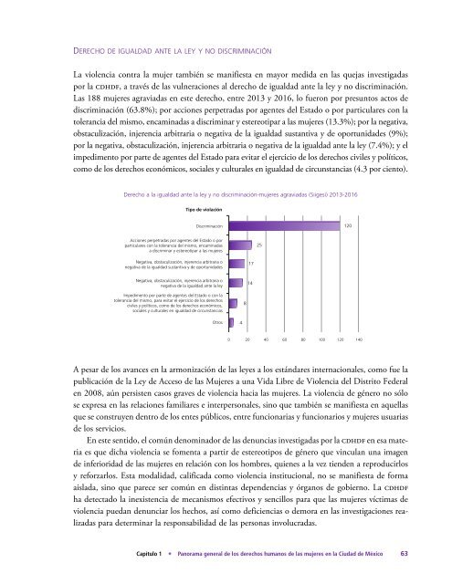 Informe-Anual-2016-vol4-Mujeres