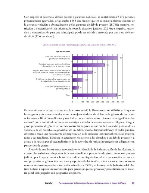 Informe-Anual-2016-vol4-Mujeres