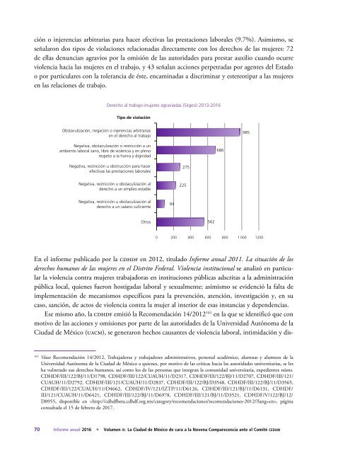 Informe-Anual-2016-vol4-Mujeres