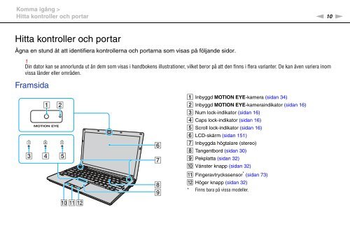 Sony VGN-Z51MG - VGN-Z51MG Mode d'emploi Su&eacute;dois