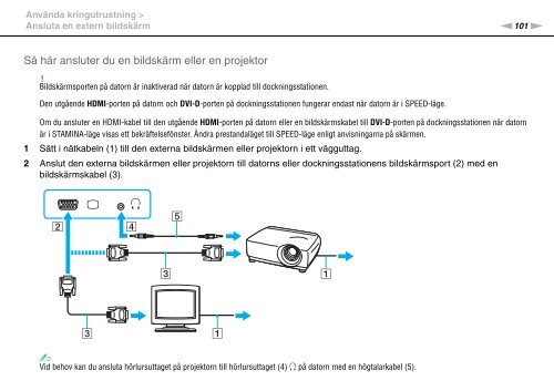 Sony VGN-Z51MG - VGN-Z51MG Mode d'emploi Su&eacute;dois