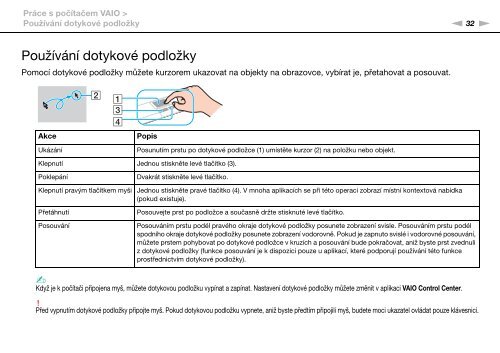 Sony VGN-Z51MG - VGN-Z51MG Mode d'emploi Tch&egrave;que