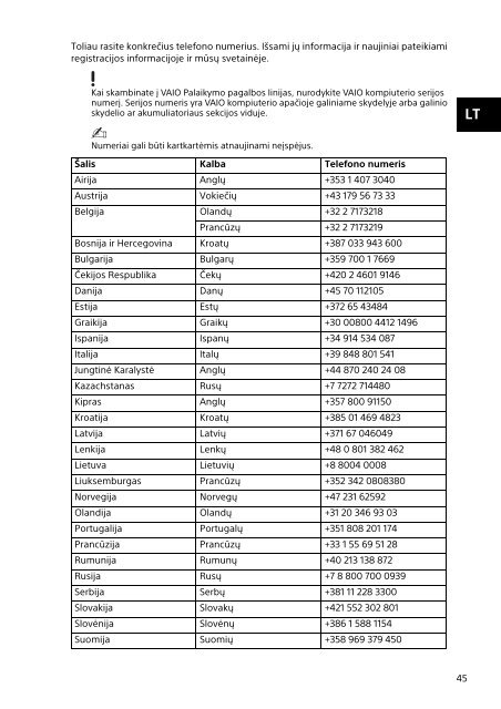 Sony SVS1511X9R - SVS1511X9R Documents de garantie Ukrainien