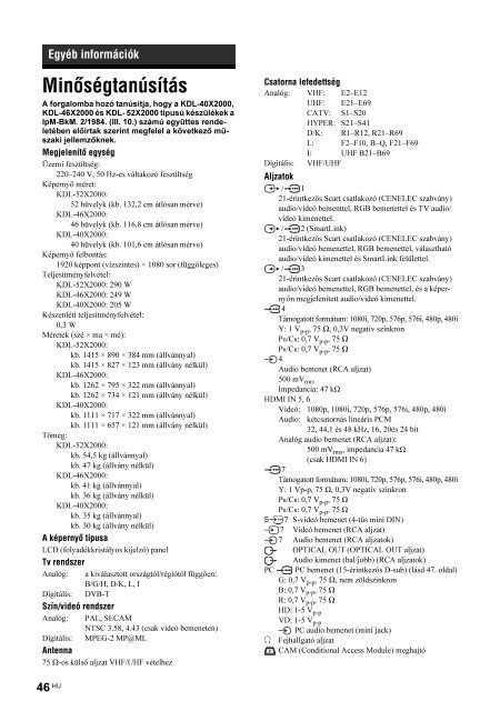Sony KDL-46X2000 - KDL-46X2000 Istruzioni per l'uso Ungherese