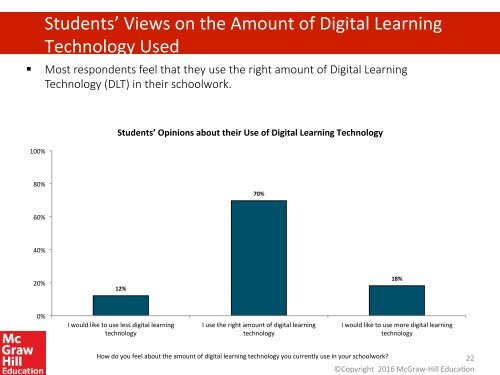 McGraw-Hill Education 2016 Digital Study Trends Survey