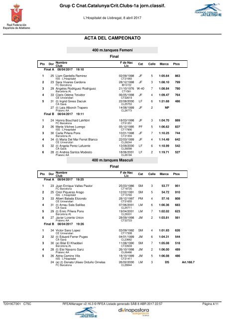 Grup C Cnat.Catalunya/Crit.Clubs-1a jorn.classif ACTA DEL CAMPEONATO