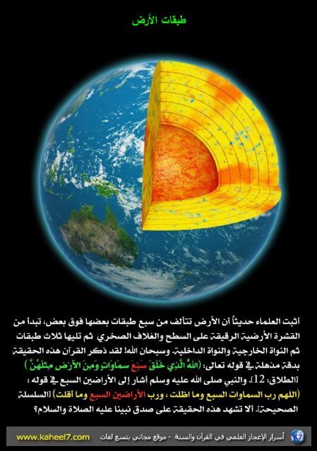 Quran-Miracle-Encycopedia