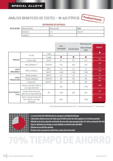 DIMENSIÓN