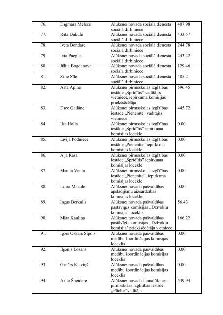 marts2016