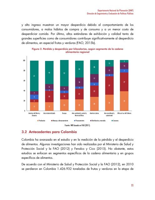 PÉRDIDA Y DESPERDICIO DE ALIMENTOS EN COLOMBIA