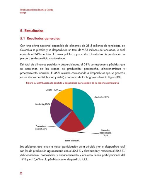 PÉRDIDA Y DESPERDICIO DE ALIMENTOS EN COLOMBIA