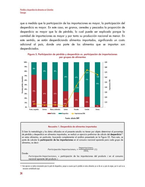 PÉRDIDA Y DESPERDICIO DE ALIMENTOS EN COLOMBIA