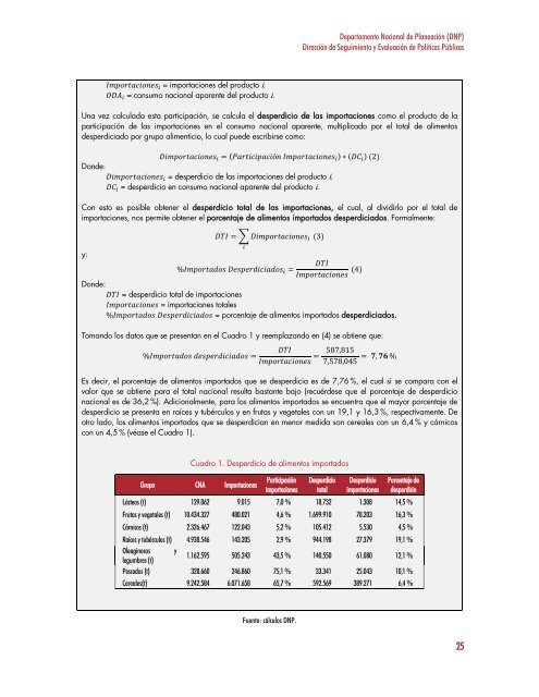 PÉRDIDA Y DESPERDICIO DE ALIMENTOS EN COLOMBIA