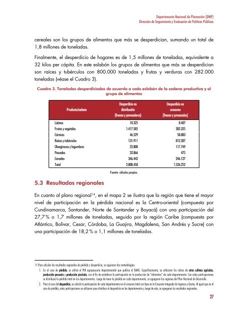 PÉRDIDA Y DESPERDICIO DE ALIMENTOS EN COLOMBIA