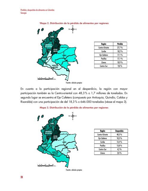 PÉRDIDA Y DESPERDICIO DE ALIMENTOS EN COLOMBIA