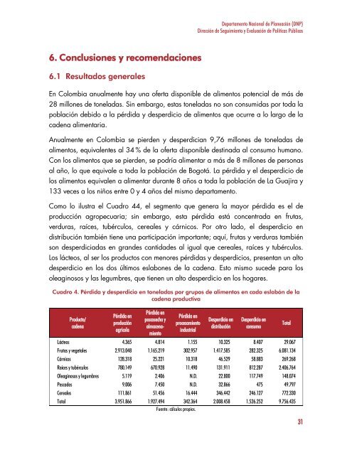 PÉRDIDA Y DESPERDICIO DE ALIMENTOS EN COLOMBIA