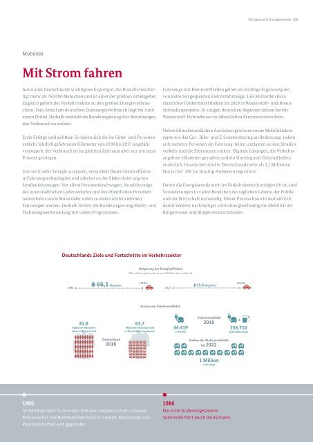 Die deutsche Energiewende