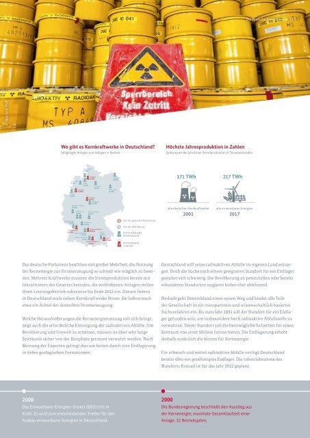 Die deutsche Energiewende