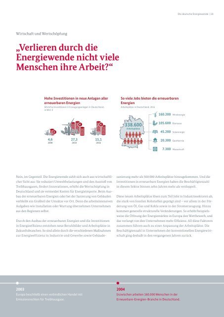 Die deutsche Energiewende