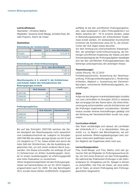 JAHRESBERICHT 2011 - Handelslehranstalt Hameln