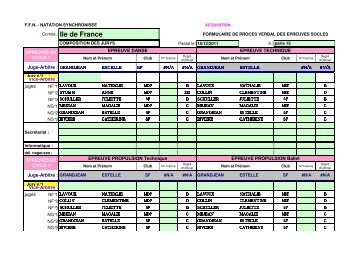 Comité : Ile de France - Comité de paris natation