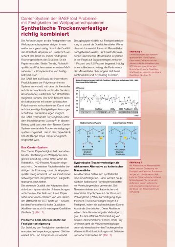 Synthetische Trockenverfestiger richtig kombiniert - BASF ...