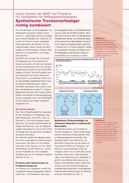 Synthetische Trockenverfestiger richtig kombiniert - BASF ...