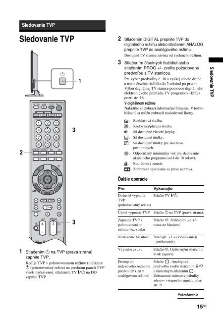 Sony KDL-46X2000 - KDL-46X2000 Istruzioni per l'uso Slovacco