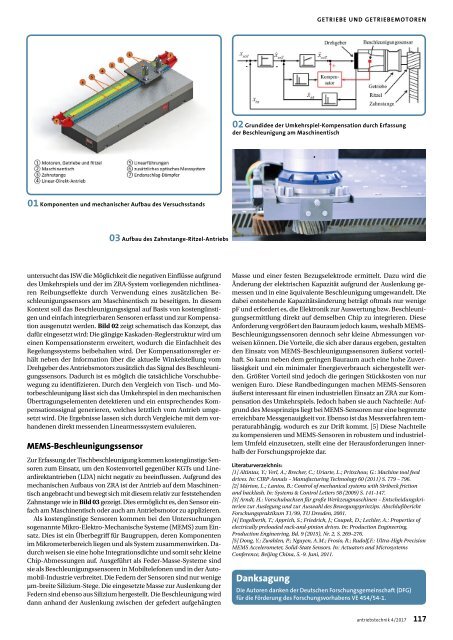 antriebstechnik 4/2017