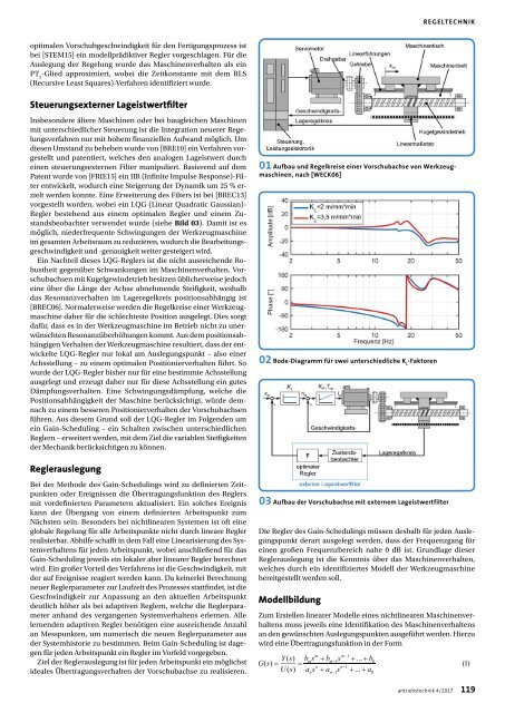 antriebstechnik 4/2017