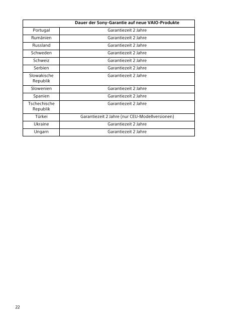 Sony SVE1713A6E - SVE1713A6E Documents de garantie Allemand