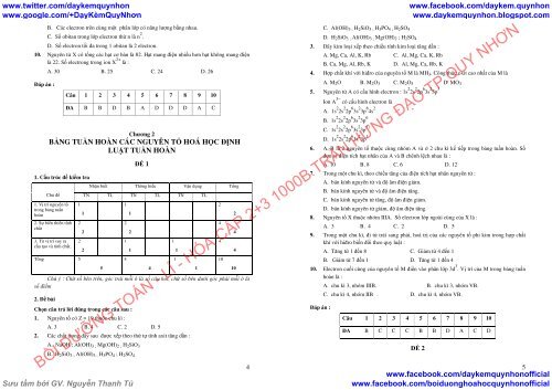 Bài tập, lý thuyết trọng tâm và tuyển tập đề kiểm tra Hóa lớp 10 hay, đầy đủ (Dạy Kèm Quy Nhơn Official sưu tầm và giới thiệu)