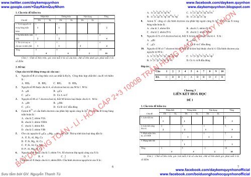 Bài tập, lý thuyết trọng tâm và tuyển tập đề kiểm tra Hóa lớp 10 hay, đầy đủ (Dạy Kèm Quy Nhơn Official sưu tầm và giới thiệu)